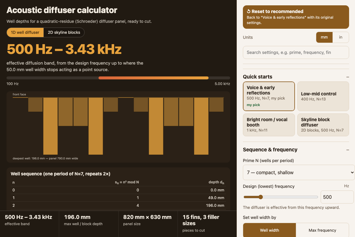 Acoustic diffuser well-depth calculator with its default settings