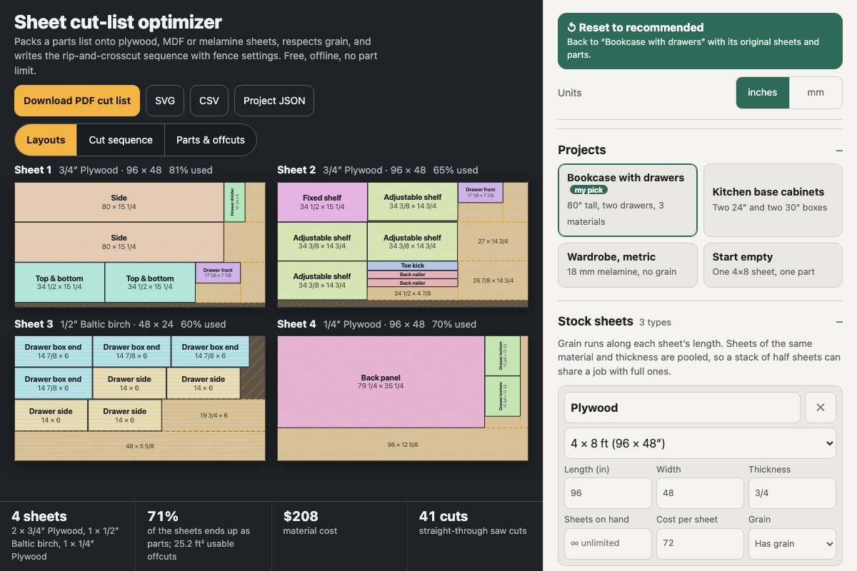 Sheet cut-list optimizer with its default settings