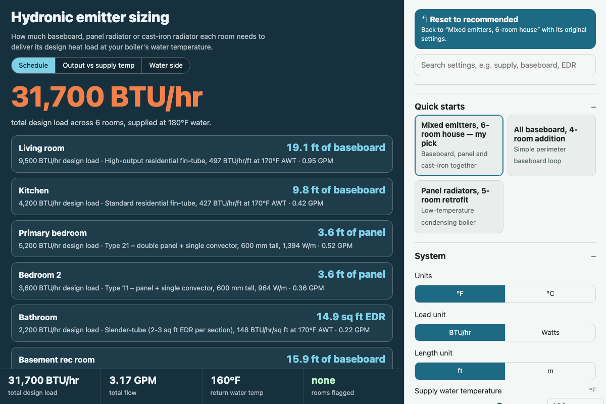 Hydronic emitter sizing calculator with its default settings