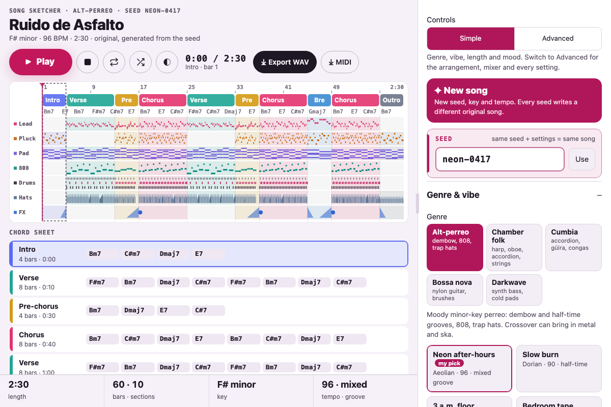 Song sketcher — perreo, cumbia, folk, bossa, darkwave with its default settings